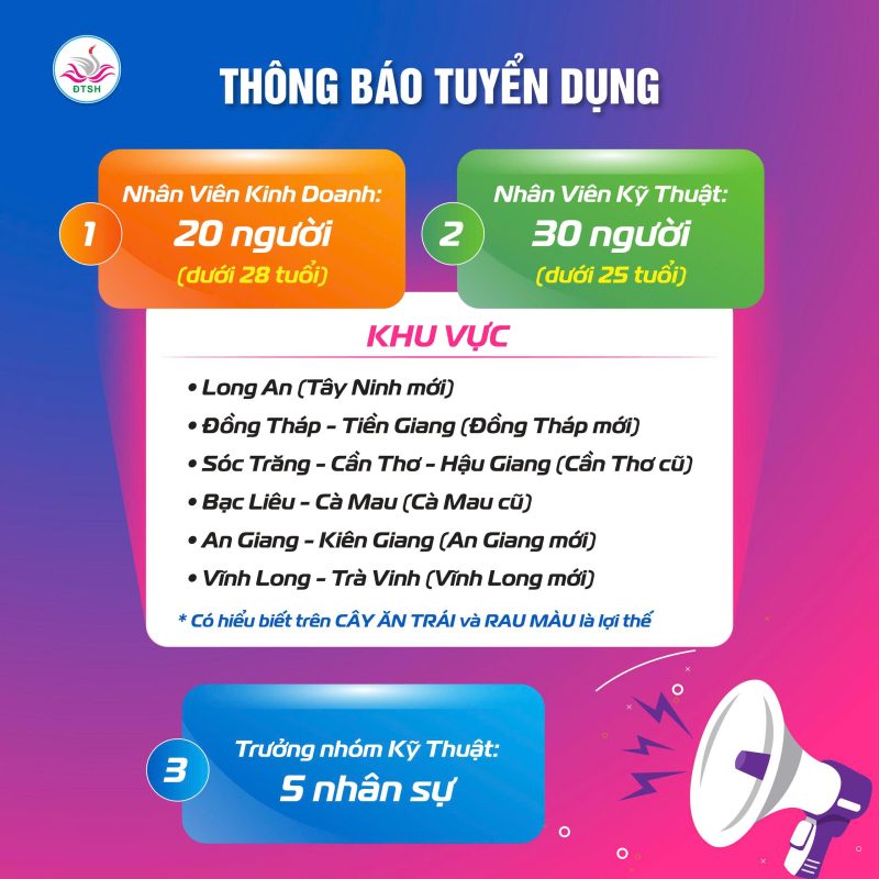 Tuyển dụng nhân sự